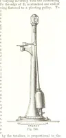 An illustration from Petroleum: a treatise on the geographical distribution and geological occurrence of petroleum and natural gas ... By B. Redwood, assisted by G. T. Holloway, and other contributors ... With maps, etc (1896)