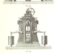 An illustration from Petroleum: a treatise on the geographical distribution and geological occurrence of petroleum and natural gas ... By B. Redwood, assisted by G. T. Holloway, and other contributors ... With maps, etc (1896)