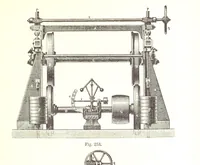 An illustration from Petroleum: a treatise on the geographical distribution and geological occurrence of petroleum and natural gas ... By B. Redwood, assisted by G. T. Holloway, and other contributors ... With maps, etc (1896)