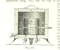 An illustration from Petroleum: a treatise on the geographical distribution and geological occurrence of petroleum and natural gas ... By B. Redwood, assisted by G. T. Holloway, and other contributors ... With maps, etc (1896)