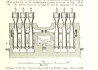 An illustration from Petroleum: a treatise on the geographical distribution and geological occurrence of petroleum and natural gas ... By B. Redwood, assisted by G. T. Holloway, and other contributors ... With maps, etc (1896)