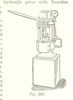 An illustration from Petroleum: a treatise on the geographical distribution and geological occurrence of petroleum and natural gas ... By B. Redwood, assisted by G. T. Holloway, and other contributors ... With maps, etc (1896)