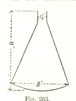 An illustration from Petroleum: a treatise on the geographical distribution and geological occurrence of petroleum and natural gas ... By B. Redwood, assisted by G. T. Holloway, and other contributors ... With maps, etc (1896)