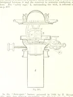 An illustration from Petroleum: a treatise on the geographical distribution and geological occurrence of petroleum and natural gas ... By B. Redwood, assisted by G. T. Holloway, and other contributors ... With maps, etc (1896)