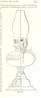 An illustration from Petroleum: a treatise on the geographical distribution and geological occurrence of petroleum and natural gas ... By B. Redwood, assisted by G. T. Holloway, and other contributors ... With maps, etc (1896)