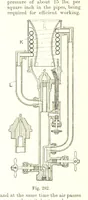 An illustration from Petroleum: a treatise on the geographical distribution and geological occurrence of petroleum and natural gas ... By B. Redwood, assisted by G. T. Holloway, and other contributors ... With maps, etc (1896)