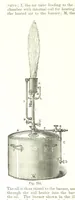 An illustration from Petroleum: a treatise on the geographical distribution and geological occurrence of petroleum and natural gas ... By B. Redwood, assisted by G. T. Holloway, and other contributors ... With maps, etc (1896)