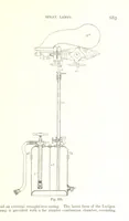 An illustration from Petroleum: a treatise on the geographical distribution and geological occurrence of petroleum and natural gas ... By B. Redwood, assisted by G. T. Holloway, and other contributors ... With maps, etc (1896)