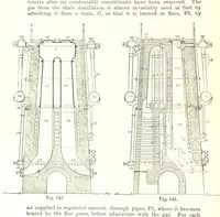 An illustration from Petroleum: a treatise on the geographical distribution and geological occurrence of petroleum and natural gas ... By B. Redwood, assisted by G. T. Holloway, and other contributors ... With maps, etc (1896)