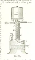 An illustration from Petroleum: a treatise on the geographical distribution and geological occurrence of petroleum and natural gas ... By B. Redwood, assisted by G. T. Holloway, and other contributors ... With maps, etc (1896)