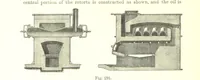 An illustration from Petroleum: a treatise on the geographical distribution and geological occurrence of petroleum and natural gas ... By B. Redwood, assisted by G. T. Holloway, and other contributors ... With maps, etc (1896)