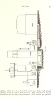 An illustration from Petroleum: a treatise on the geographical distribution and geological occurrence of petroleum and natural gas ... By B. Redwood, assisted by G. T. Holloway, and other contributors ... With maps, etc (1896)