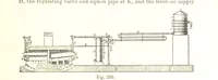 An illustration from Petroleum: a treatise on the geographical distribution and geological occurrence of petroleum and natural gas ... By B. Redwood, assisted by G. T. Holloway, and other contributors ... With maps, etc (1896)