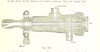 An illustration from Petroleum: a treatise on the geographical distribution and geological occurrence of petroleum and natural gas ... By B. Redwood, assisted by G. T. Holloway, and other contributors ... With maps, etc (1896)