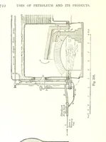 An illustration from Petroleum: a treatise on the geographical distribution and geological occurrence of petroleum and natural gas ... By B. Redwood, assisted by G. T. Holloway, and other contributors ... With maps, etc (1896)