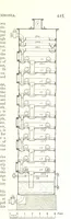 An illustration from Petroleum: a treatise on the geographical distribution and geological occurrence of petroleum and natural gas ... By B. Redwood, assisted by G. T. Holloway, and other contributors ... With maps, etc (1896)