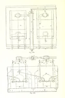 An illustration from Petroleum: a treatise on the geographical distribution and geological occurrence of petroleum and natural gas ... By B. Redwood, assisted by G. T. Holloway, and other contributors ... With maps, etc (1896)