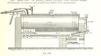 An illustration from Petroleum: a treatise on the geographical distribution and geological occurrence of petroleum and natural gas ... By B. Redwood, assisted by G. T. Holloway, and other contributors ... With maps, etc (1896)