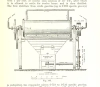 An illustration from Petroleum: a treatise on the geographical distribution and geological occurrence of petroleum and natural gas ... By B. Redwood, assisted by G. T. Holloway, and other contributors ... With maps, etc (1896)