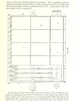 An illustration from Petroleum: a treatise on the geographical distribution and geological occurrence of petroleum and natural gas ... By B. Redwood, assisted by G. T. Holloway, and other contributors ... With maps, etc (1896)