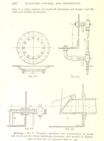 An illustration from Petroleum: a treatise on the geographical distribution and geological occurrence of petroleum and natural gas ... By B. Redwood, assisted by G. T. Holloway, and other contributors ... With maps, etc (1896)