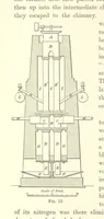 Picture 10 of 50 from A Practical Treatise on Mineral Oils and their By-products, etc (1897), leaf 106