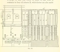 An illustration from A Practical Treatise on Mineral Oils and their By-products, etc (1897)