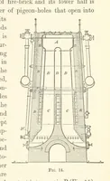 Picture 12 of 50 from A Practical Treatise on Mineral Oils and their By-products, etc (1897), leaf 111