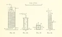 Picture 20 of 50 from A Practical Treatise on Mineral Oils and their By-products, etc (1897), leaf 129