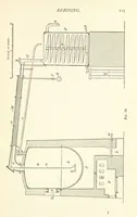 Picture 23 of 50 from A Practical Treatise on Mineral Oils and their By-products, etc (1897), leaf 137