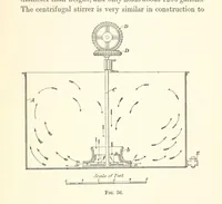 Picture 26 of 50 from A Practical Treatise on Mineral Oils and their By-products, etc (1897), leaf 151