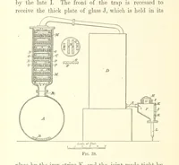 Picture 28 of 50 from A Practical Treatise on Mineral Oils and their By-products, etc (1897), leaf 168