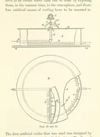 Picture 29 of 50 from A Practical Treatise on Mineral Oils and their By-products, etc (1897), leaf 171