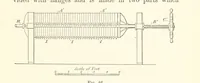 Picture 33 of 50 from A Practical Treatise on Mineral Oils and their By-products, etc (1897), leaf 181