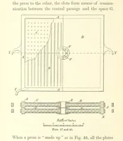 Picture 34 of 50 from A Practical Treatise on Mineral Oils and their By-products, etc (1897), leaf 182
