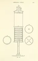 Picture 37 of 50 from A Practical Treatise on Mineral Oils and their By-products, etc (1897), leaf 199