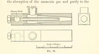Picture 39 of 50 from A Practical Treatise on Mineral Oils and their By-products, etc (1897), leaf 211