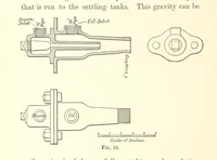 Picture 40 of 50 from A Practical Treatise on Mineral Oils and their By-products, etc (1897), leaf 212