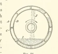 An illustration from A Practical Treatise on Mineral Oils and their By-products, etc (1897)