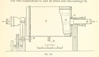Picture 42 of 50 from A Practical Treatise on Mineral Oils and their By-products, etc (1897), leaf 231