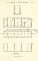 Picture 44 of 50 from A Practical Treatise on Mineral Oils and their By-products, etc (1897), leaf 235