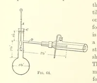 An illustration from A Practical Treatise on Mineral Oils and their By-products, etc (1897)