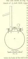 Picture 48 of 50 from A Practical Treatise on Mineral Oils and their By-products, etc (1897), leaf 262
