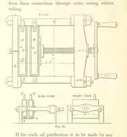 Picture 49 of 50 from A Practical Treatise on Mineral Oils and their By-products, etc (1897), leaf 264