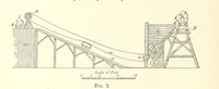 An illustration from A Practical Treatise on Mineral Oils and their By-products, etc (1897)
