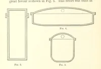 Picture 4 of 50 from A Practical Treatise on Mineral Oils and their By-products, etc (1897), leaf 84