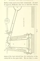 Picture 7 of 50 from A Practical Treatise on Mineral Oils and their By-products, etc (1897), leaf 94