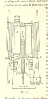 Picture 8 of 50 from A Practical Treatise on Mineral Oils and their By-products, etc (1897), leaf 96