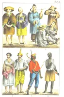 Picture 14 of 50 from Die Völker der Erde nach ihrer Eigenthümlichkeit in Regierungsform, Sitten und Nationaltracht durch Wort und Bild, geschildert nach den Werken eines Barrow, H. Barth, Catlin, etc. Herausgegeben von A. B. Reichenbach. Mit 50 Tafeln colorirten Abbildungen (1859), leaf 463