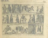 An illustration from The Triumphs of Gods Revenge against the Crying and Execrable Sin of ... Murther ... The seventh ... edition. Whereunto are added ... copper plates (1704)